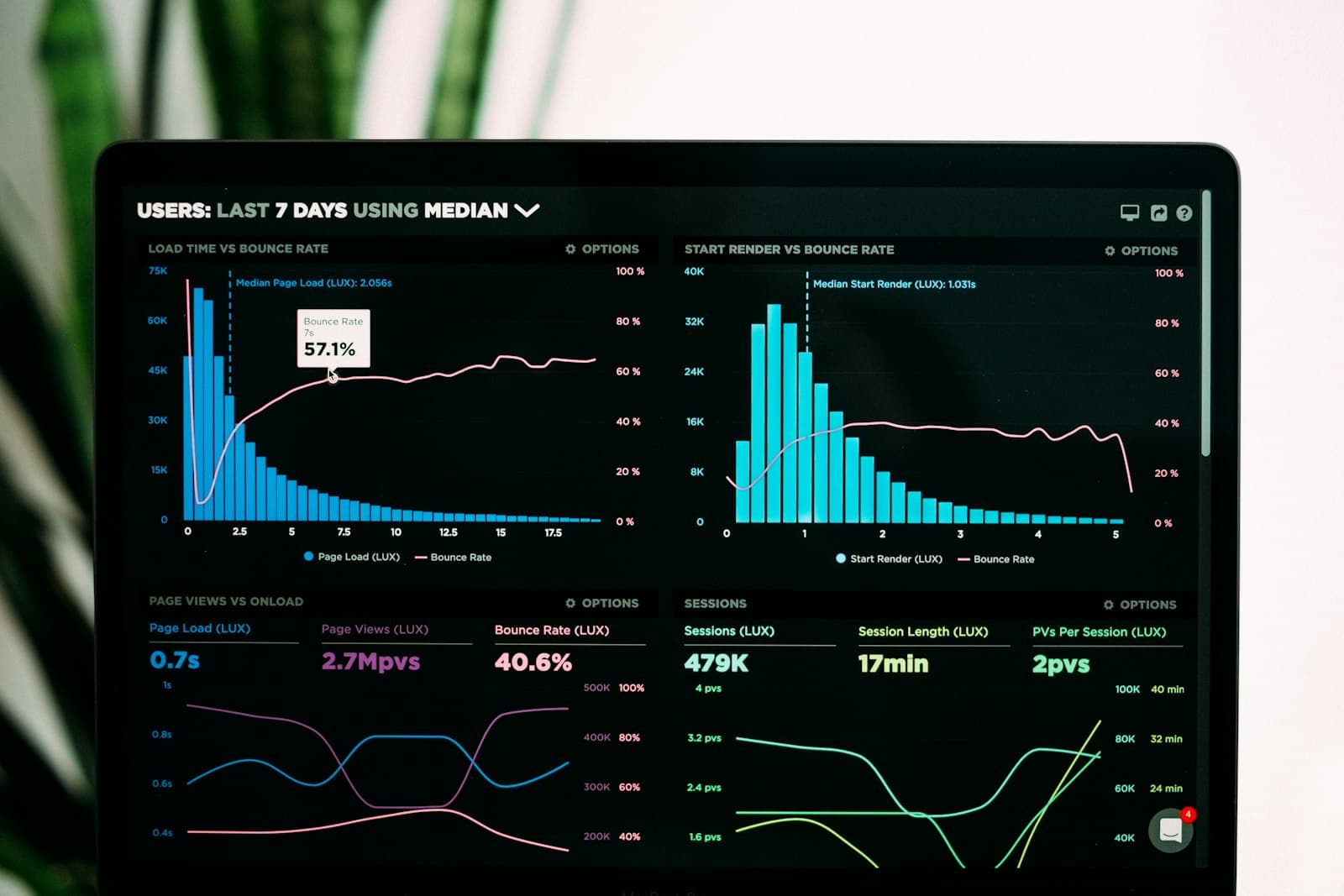 EC Property Managers owner dashboard
